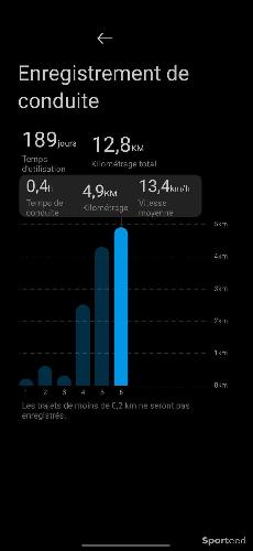 Trottinette - Trottinette Xiaomi electric 5 pro - photo 6